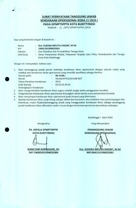 Pernyataan Tanggung Jawab Honda BA 3198 L