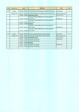 Jadwal  Kegiatan ( hal 3)