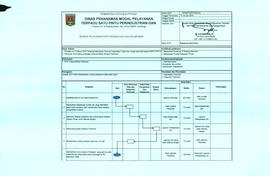 SOP Pelaporan Perizinan