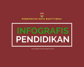 Khasanah Arsip Infografis Pendidikan Pemerintah Kota Bukittinggi