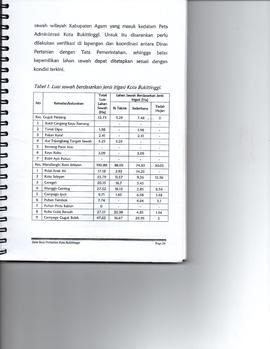 Data Potensi Pertanian Kota Bukittinggi
