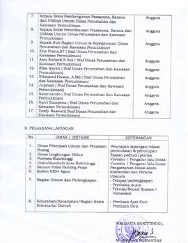 SK Walikota Bukittinggi Tentang Pembentukan Panitia Penyelenggaraan Manunggal Sakato XVII Kota Bu...