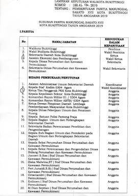 SK Walikota Bukittinggi Tentang Pembentukan Panitia Penyelenggaraan Manunggal Sakato XVII Kota Bu...