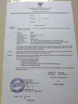 SK Pegawai Non ASN An Nova Tahun 2012