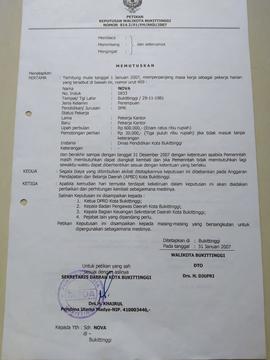 SK Pegawai Non ASN An Nova Tahun 2007