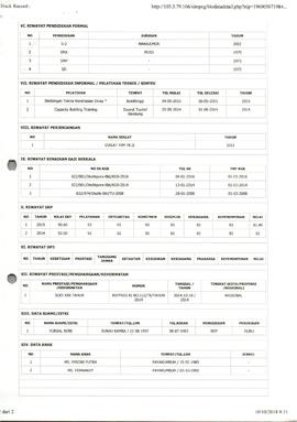Track Record Kepala Dinas ( Alaman 2 )