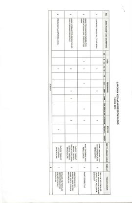 Laporan kegiatan Respon Kasus Tahun 2017 halaman 3