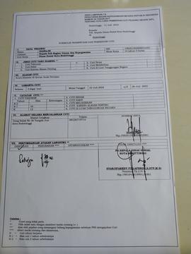 Surat Cuci
