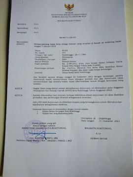 SK Pegawai Non ASN An Nova Tahun 2022