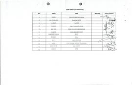 Daftar SKPD Ikut Membahas