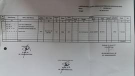 Lampiran Berita Acara Pemakaian Kendaraan Dinas Roda Dua ( Lembar 2)