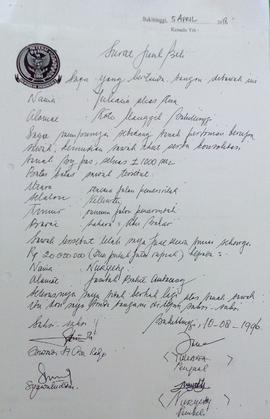 Surat Jual Beli Sebidang Tanah