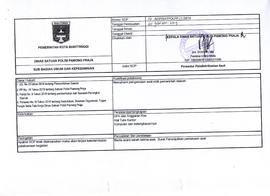 SOP Prosedur Pendistribusian Asset
