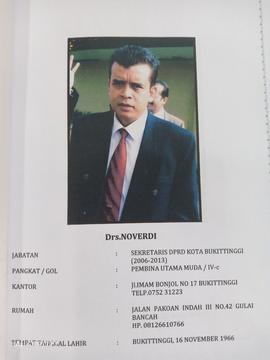 Drs. NOVERDI  Sekretaris DPRD Kota Bukittinggi Tahun 2006 s/d 2013